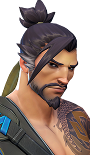 hanzo profile