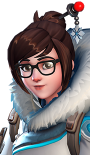 mei profile