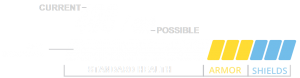 Healthbar Diagram